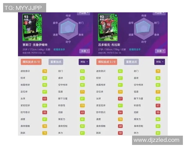 足球球星与娱乐明星的区别解析:从职业背景到社会影响力的深度对比 足球球星与娱乐明星的区别解析:从职业背景到社会影响力的深度对比